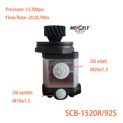 SCB-1520R/92S 高性能 新型ステアリングポンプ