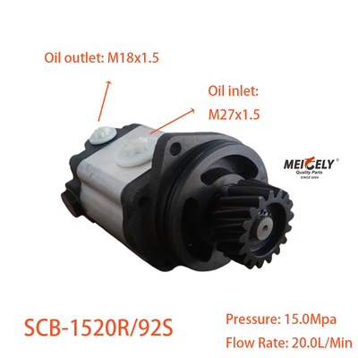 SCB-1520R/92S 高性能 新型ステアリングポンプ