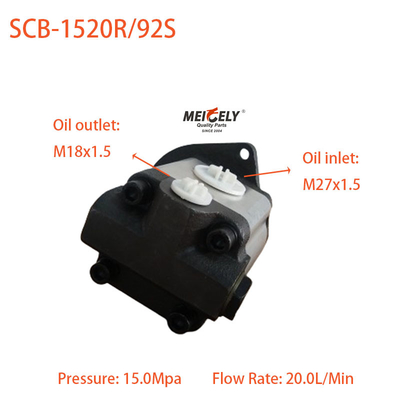 SCB-1520R/92S 高性能 新型ステアリングポンプ