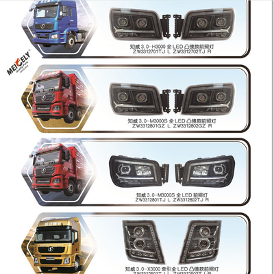 LEDヘッドライト組 シャンキ重型トラック H3000 M3000S X3000